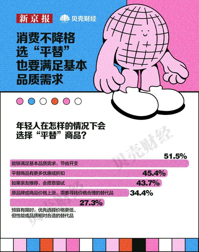 抛弃了双11爱上了“老年严选”j9九游会入口这届脆皮年轻人(图12)